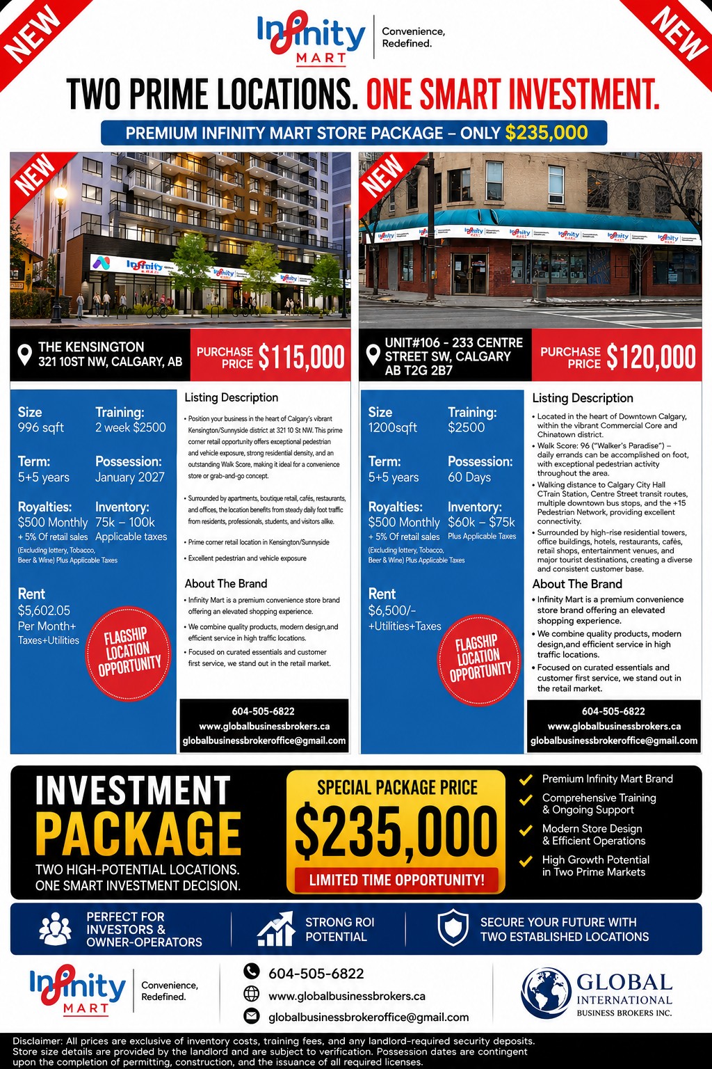 ONE DEAL. TWO PRIME LOCATIONS. UNLIMITED POTENTIAL.